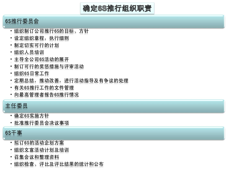 精益生產(chǎn)管理咨詢