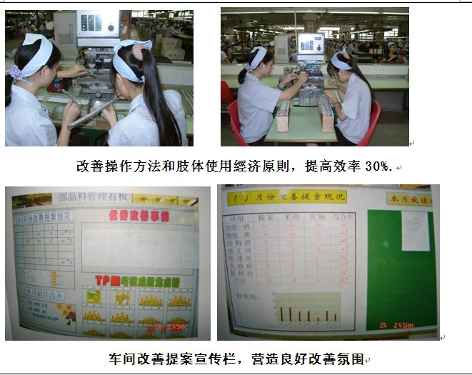 精益生產(chǎn)管理咨詢(xún)