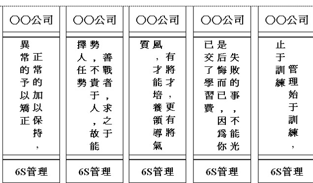 精益生產(chǎn)管理咨詢