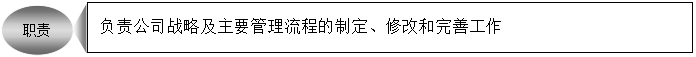 精益生產(chǎn)管理咨詢