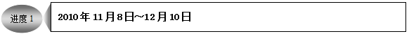 精益生產(chǎn)管理咨詢