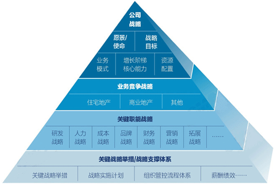 管理咨詢公司1.jpg